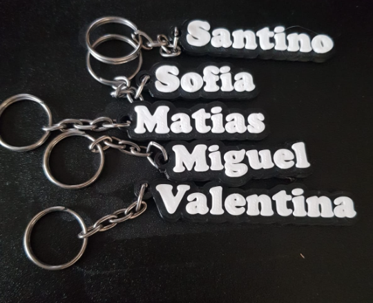 Imagen llavero nombres